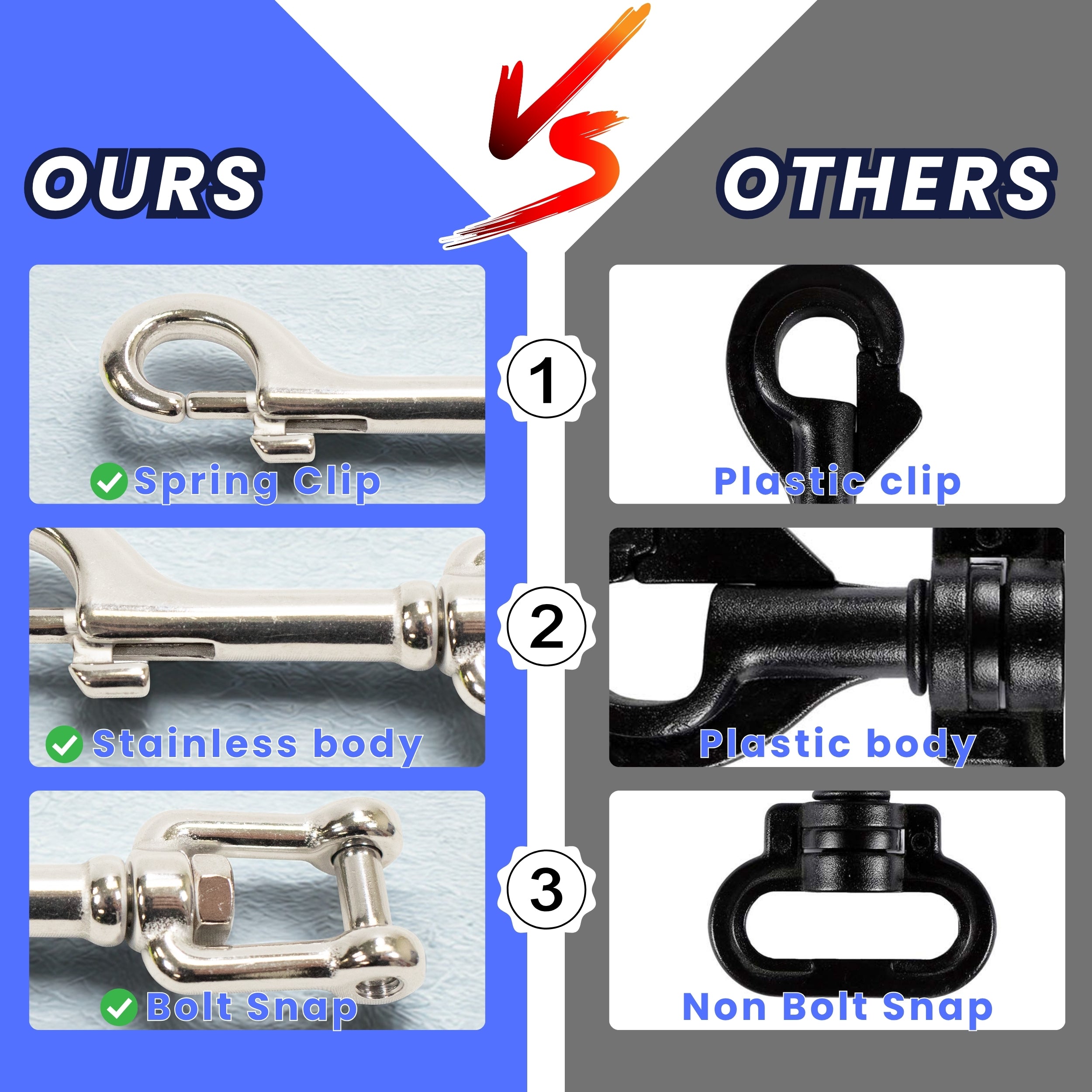 Scuba Diving Stainless Steel 316 Shackle Bolt Snap, Medium