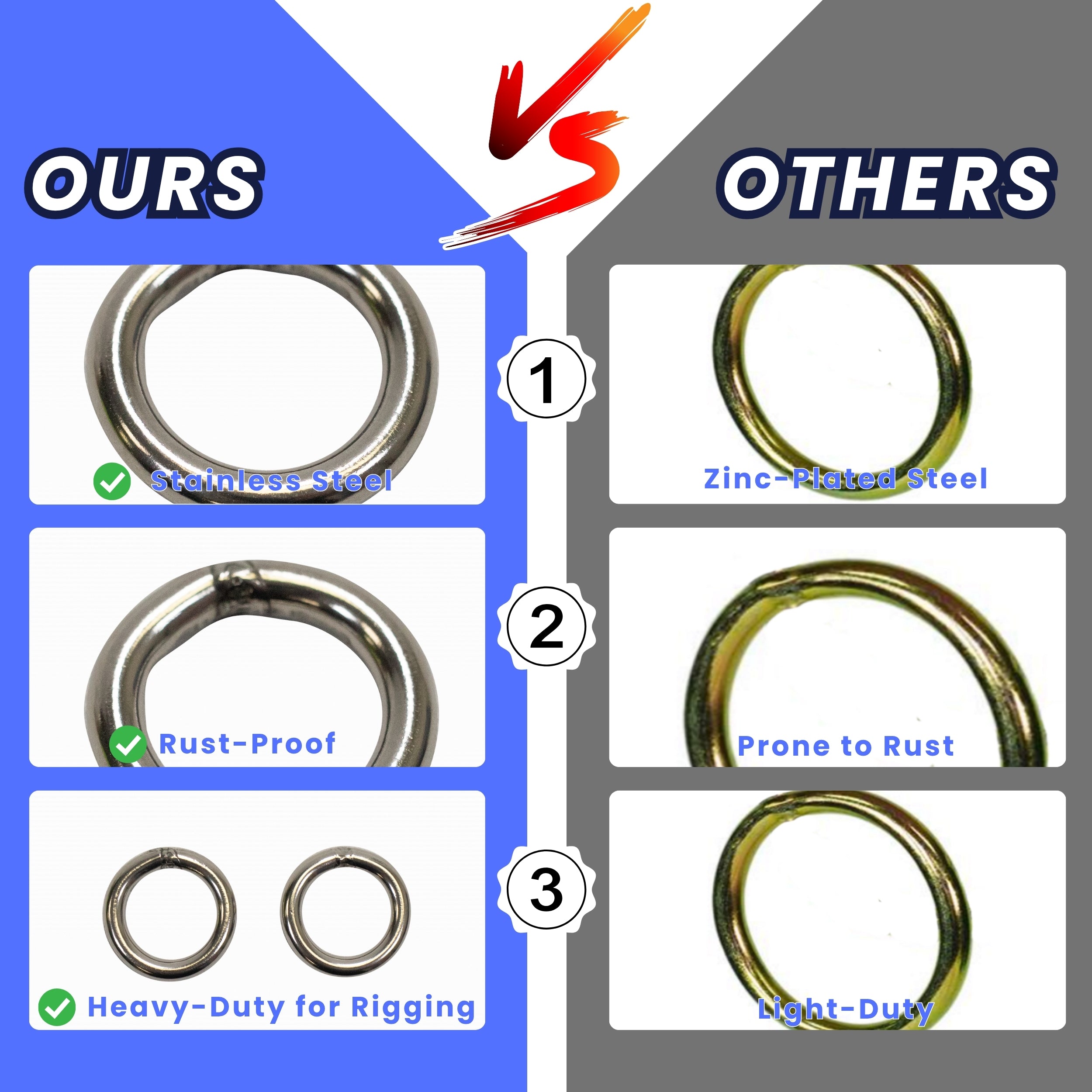 Scuba Choice 316 Stainless Steel Welded Round Ring 6mm x 50mm (1/4" x 2"), 2pc
