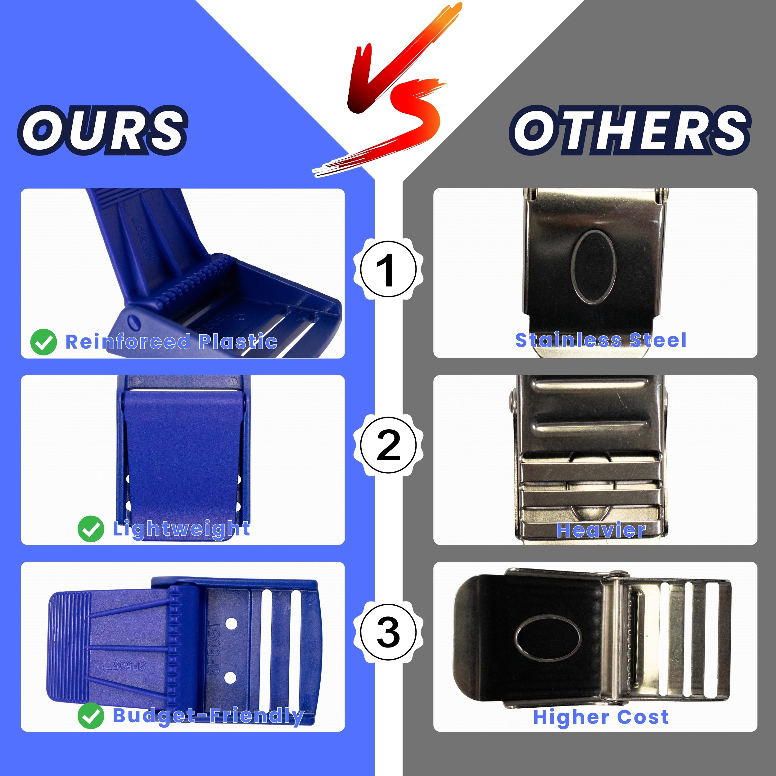 Scuba Diving Dive Plastic Weight Webbing Belt Buckle Royal Blue