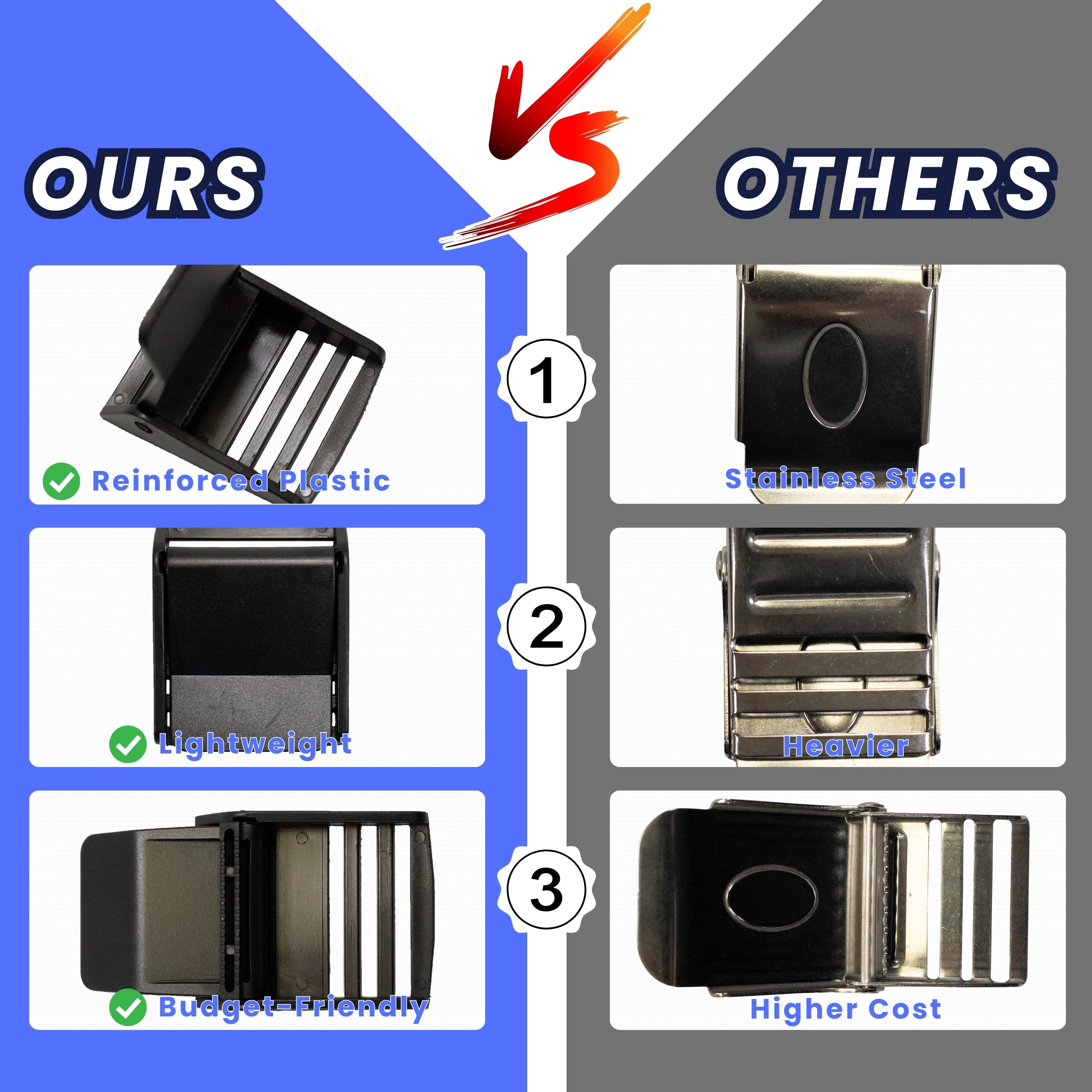 Scuba Diving Plastic Weight Belt Buckle