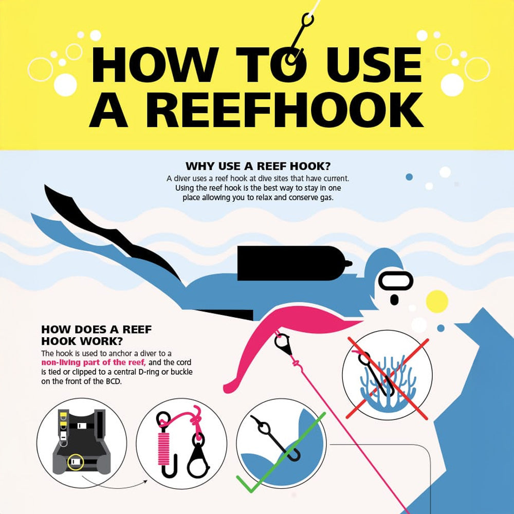 Why You Should Use a Reef Drift Hook in Strong Current