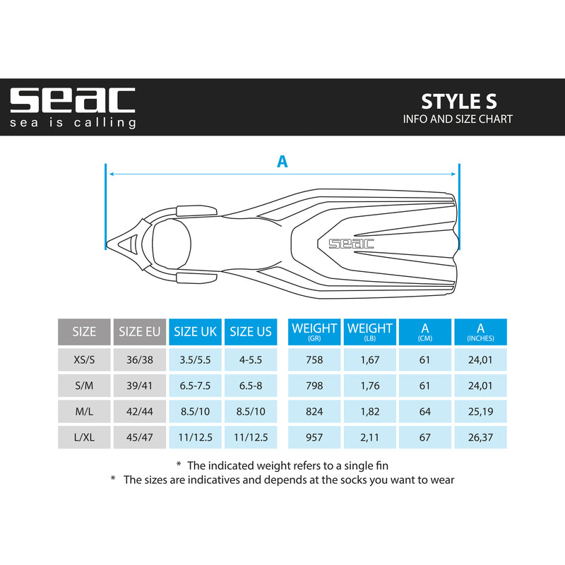SEAC OPEN HEEL FIN STYLE SLING STRAP TIFFANY BLUE