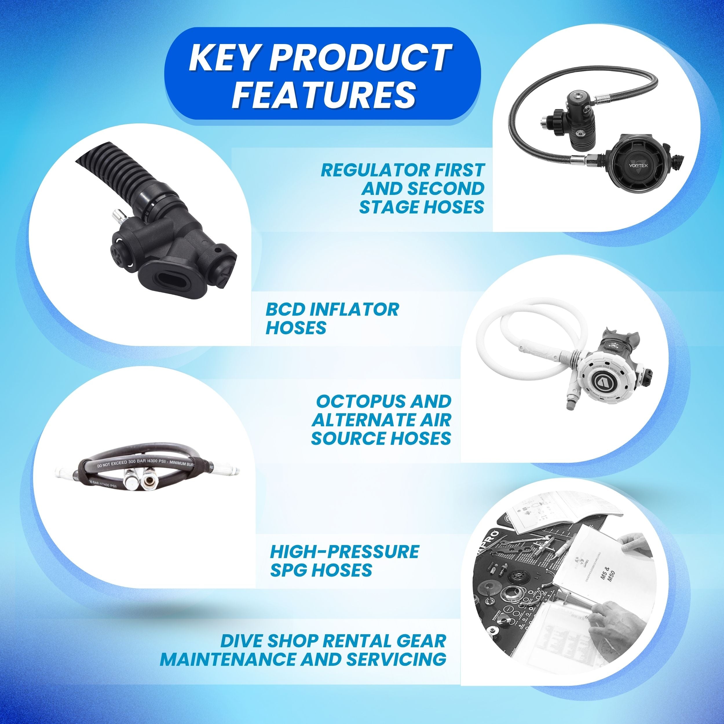 Scuba Diving 4" Long Vented Regulator Hose Protector