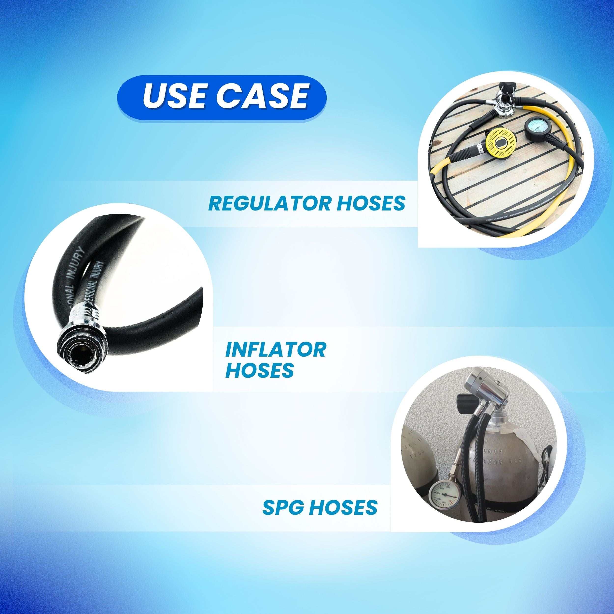 Scuba Diving 2.5" Long Vented Regulator Hose Protector
