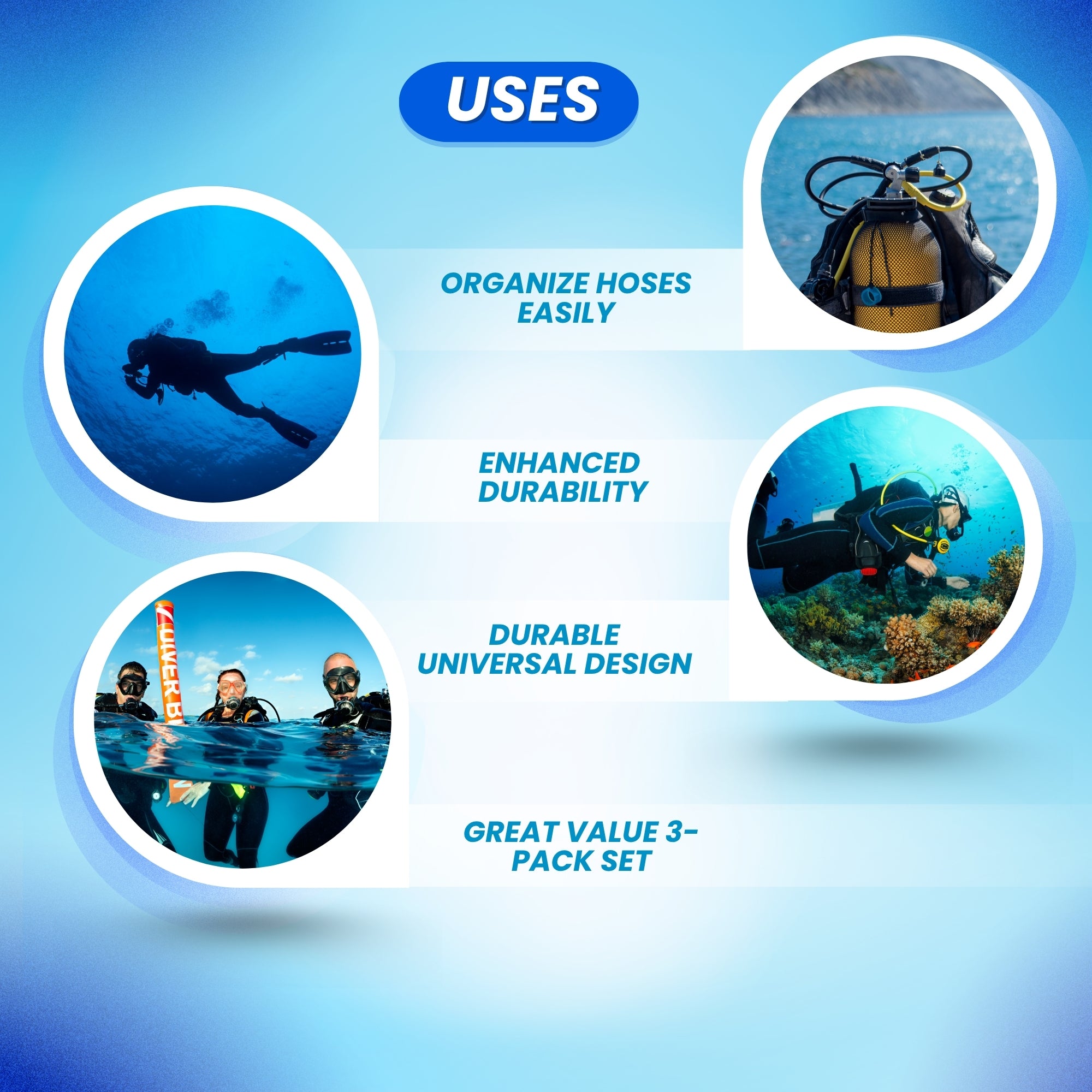 Scuba Choice Scuba Diving Triple Hose Holder Clip (Velocity Dive Trio, 3-Pack) – Low & High Pressure Hose Organizer for Regulators & Octopus Setup Durable Dive Accessories