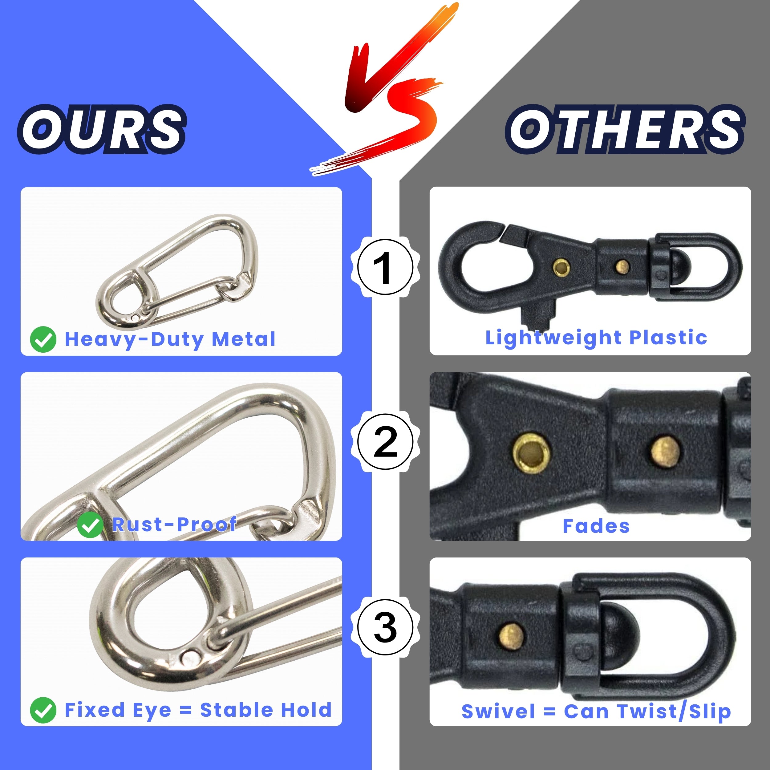 Scuba Choice Boat Marine Clip Stainless Steel Safety Spring Hook Carabiner, 3"