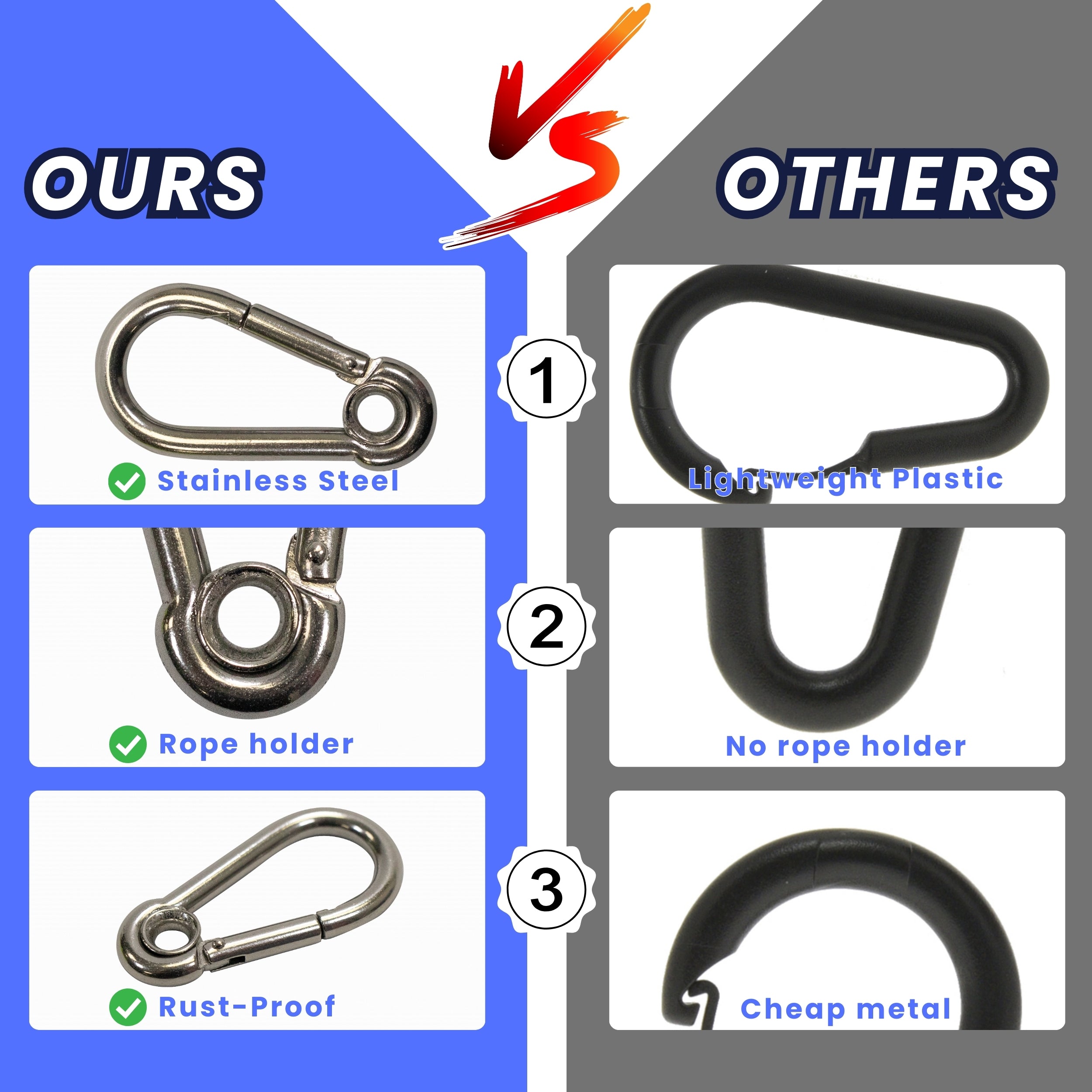 Boat Marine Clip Stainless Steel Safety Spring Hook Carabiner With Rope Holder